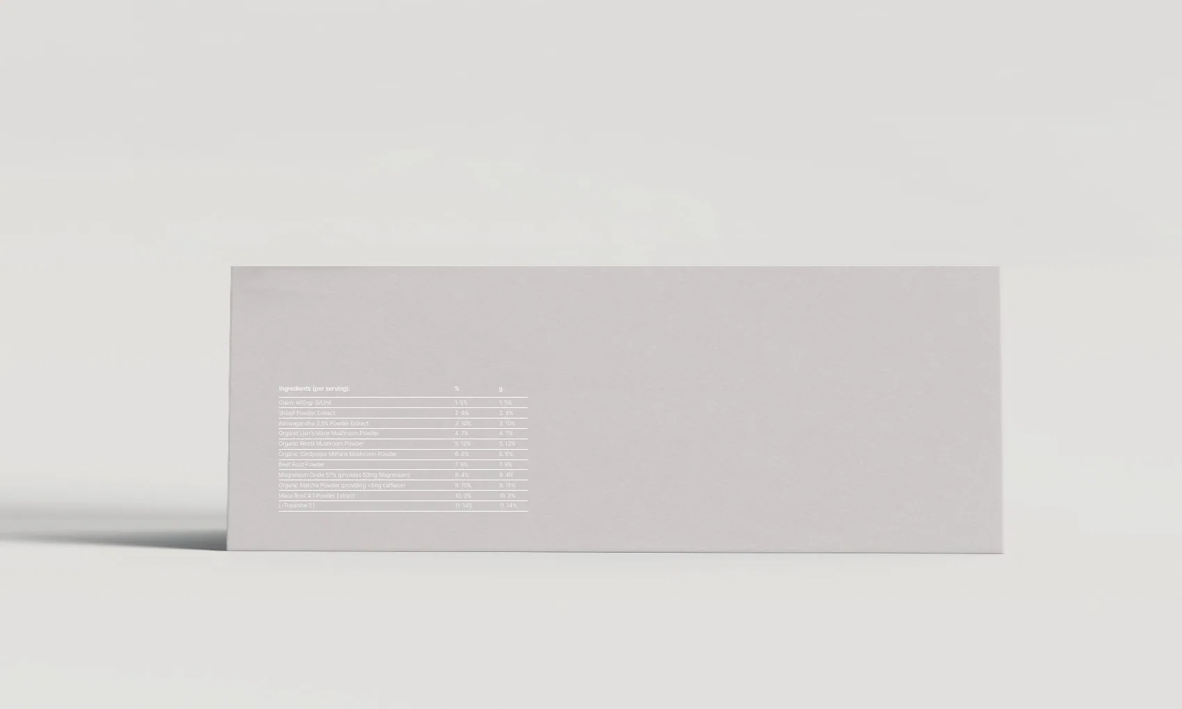 Mock-up of the side of the box with a nutrition table